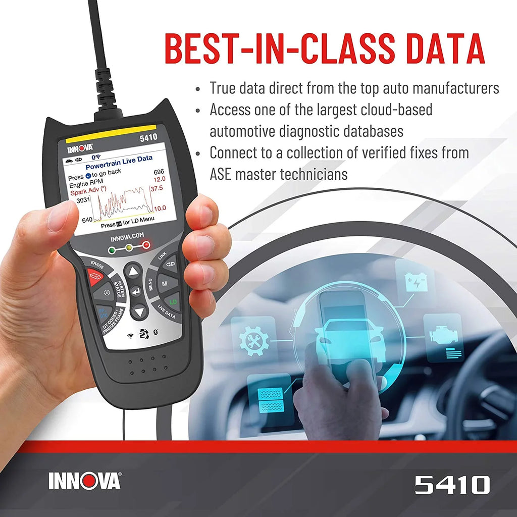 INNOVA 5410 CarScan Diagnostics Bluetooth Code Reader Automotive Scanner Tool
