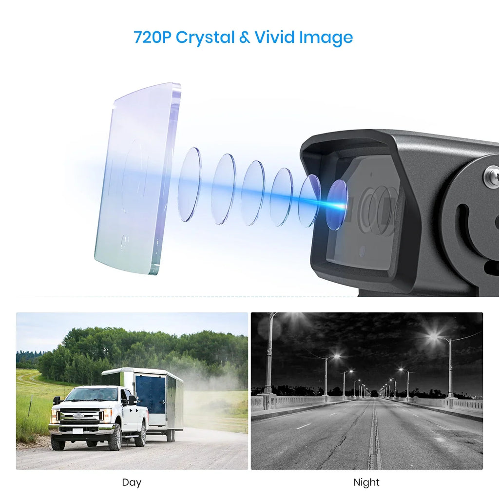 RV Backup Camera Liquid IR Night Vision Rear View Reverse Camera for Trailer Truck