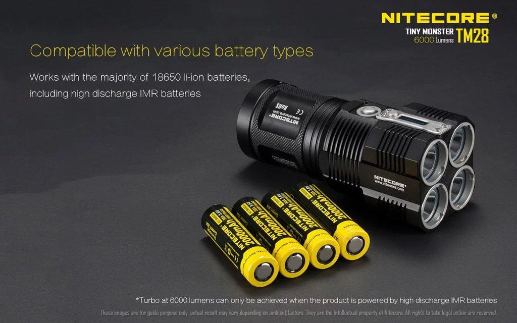 Outdoor Value Pack: Nitecore TM28 Searchlight and E4K Flashlight -Both can be Recharged on the go or at home