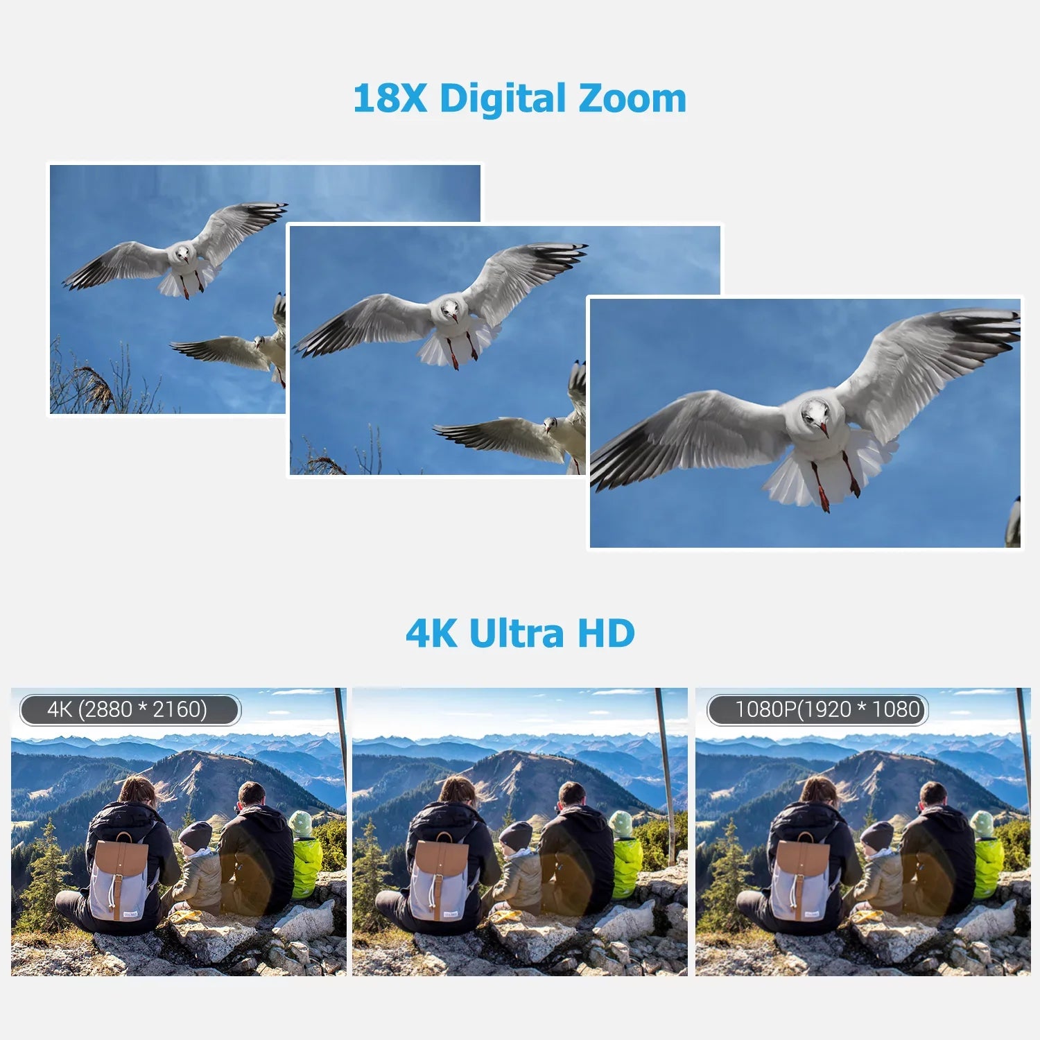 Andoer 4K Handheld DV Professional Digital Video CMOS Sensor Camcorder with 0.45X Wide Angle Lens with Macro Hot Shoe Mount 3.0 Inch IPS Monitor Burst -Shaking Function