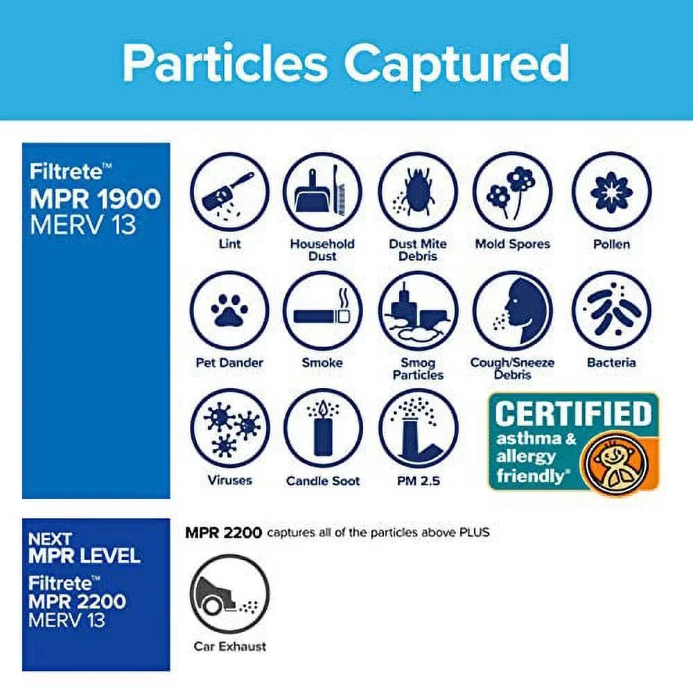 Filtrete Air Filter, MPR 1900, MERV 13, Healthy Living Ultimate Allergen 3-Month Pleated 1-Inch Air Filters, 2 Filters