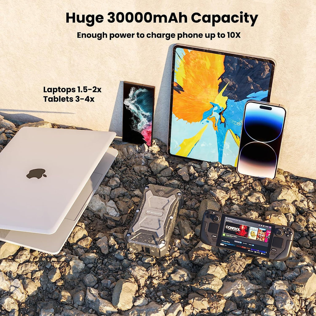 TECHSMARTER 30000mAh 65W USB-C PD Rugged and Liquid 15W Wireless Charging Portable Charger. Power Bank Compatible with iPhone 15, 14, 13, iPad, MacBook, S23, S22, S21, Androids, , Pixel