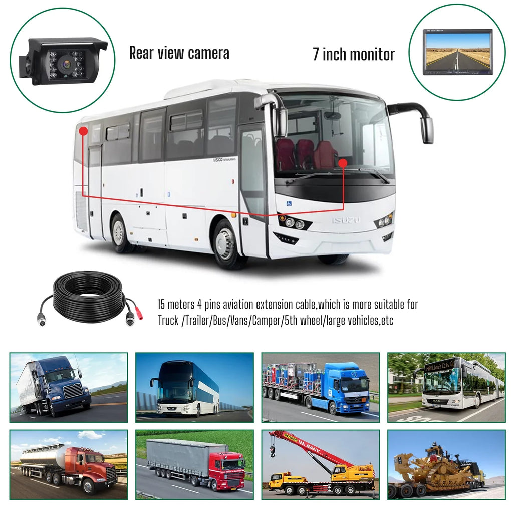Toguard Reversing Camera Kit, 7'' Car Backup Camera with IR Night Vision for Cars Trucks Van Large Vehicles