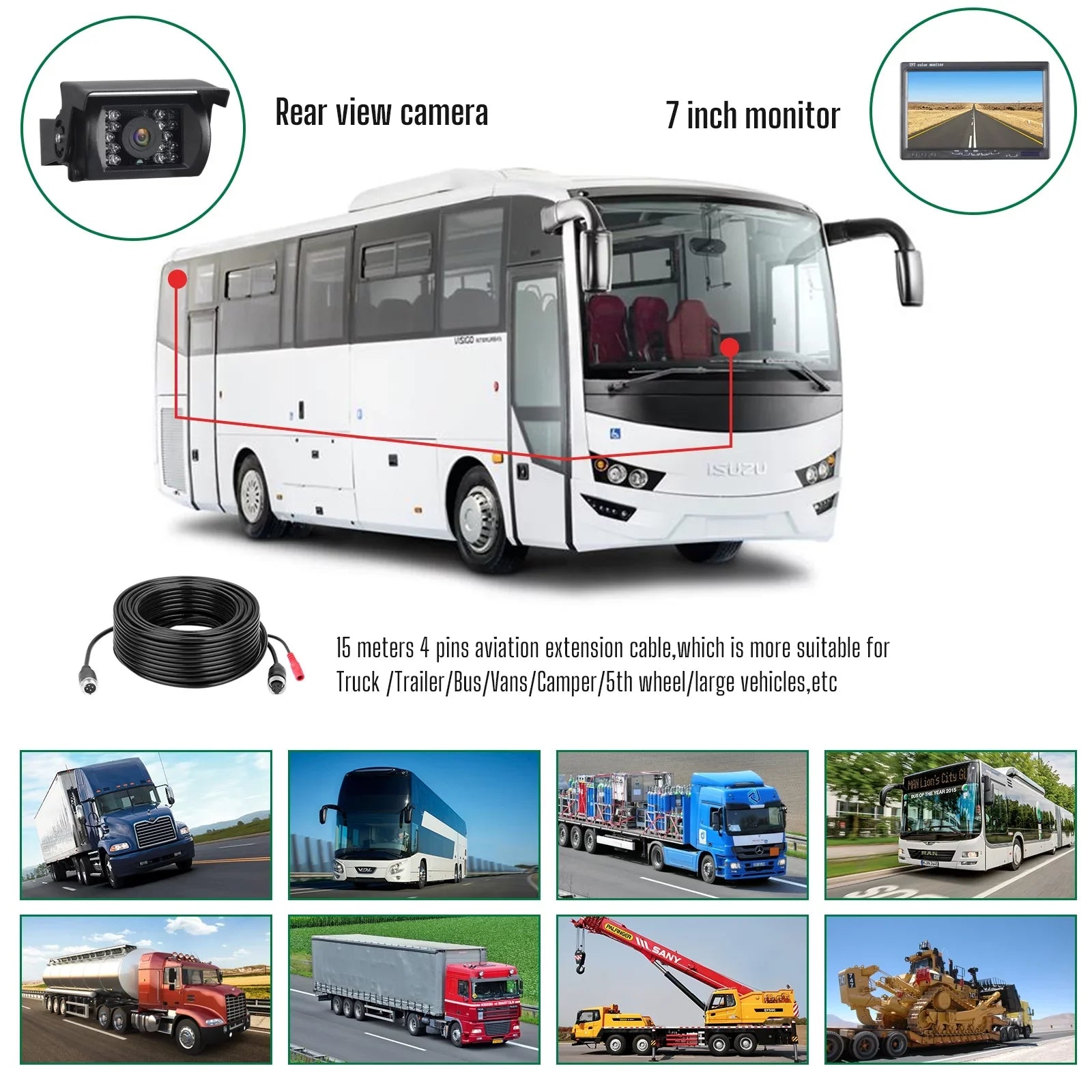 Toguard Reversing Camera Kit, 7'' Car Backup Camera with IR Night Vision for Cars Trucks Van Large Vehicles