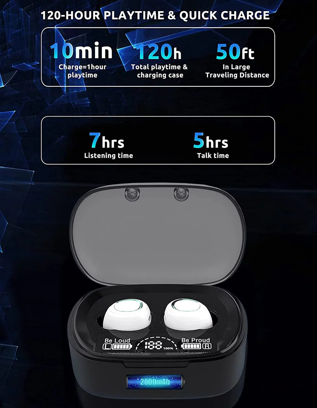 Wireless V5.1 PRO Earbuds Compatible with Galaxy Note 10/Plus/Lite/+/5G/Note10 IPX3 BlueTooth Touch Fluid / Sweatproof / Noise Reduction with Mic (White)