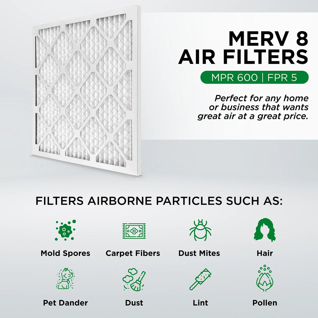 Pamlico Air 16x25x1 MERV 8 Pleated AC Furnace Air Filters. Quantity 6. (Actual Size: 15.5 x 24.5 x 0.75 Inches)