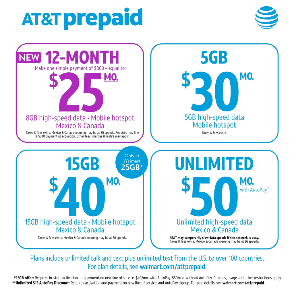 AT&T Prepaid Alcatel TETRA 16GB Prepaid Smartphone, Black