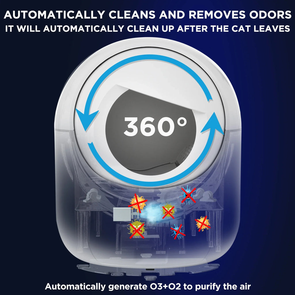 Smart Automatic Cat Litter Box, Self Cleaning Litter Box, App Control, Litter Robot Support 5G & 2.4G WiFi for Multiple Cats