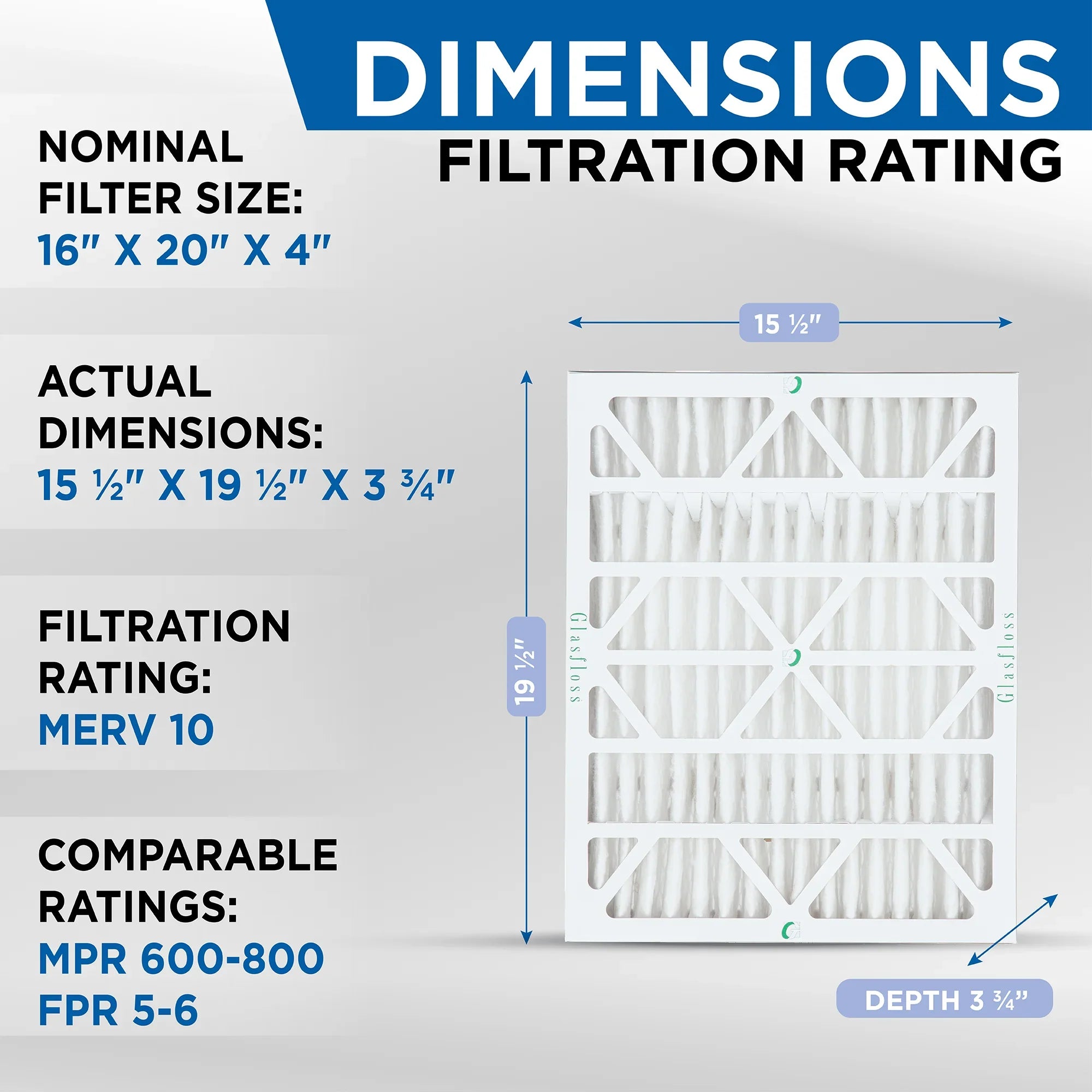 16x20x4 MERV 10 Pleated HVAC Air Filters by Glasfloss. ( Quantity 5 ) Exact Size: 15-1/2 x 19-1/2 x 3-3/4