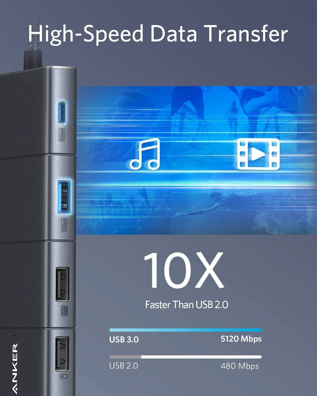 Anker USB C Hub Adapter PowerExpand 11-in-1 with 4K HDMI,100W Power Delivery,Ethernet Port,SD Card Reader