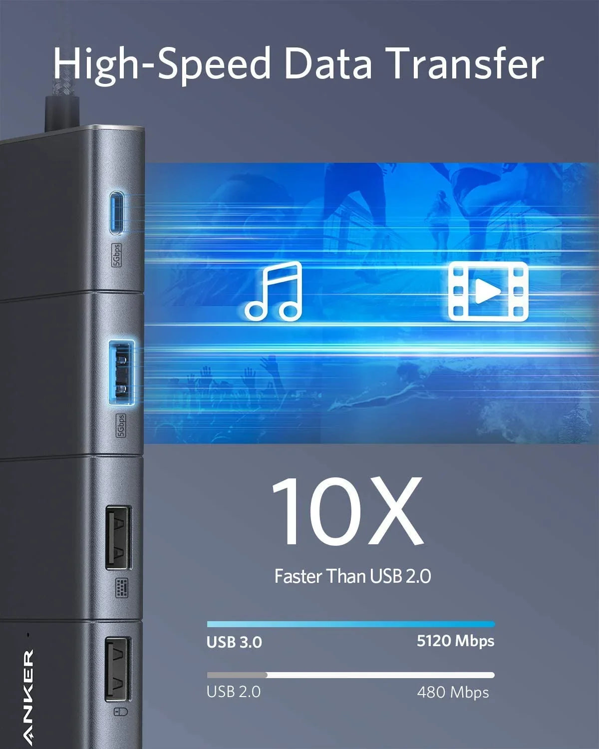 Anker USB C Hub Adapter PowerExpand 11-in-1 with 4K HDMI,100W Power Delivery,Ethernet Port,SD Card Reader