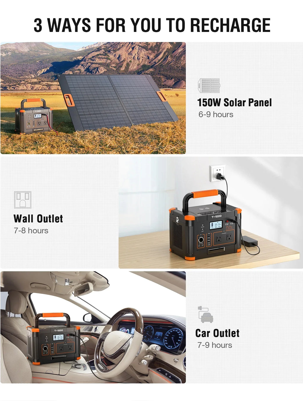 BEYGO Portable Power Station 1000W 999Wh Solar Powered Generator with 110V AC Outlet, PD 60W Fast Charging Backup Lithium Battery Pack Power Supply for Outdoor Home Camping Travel Emergency RV Van