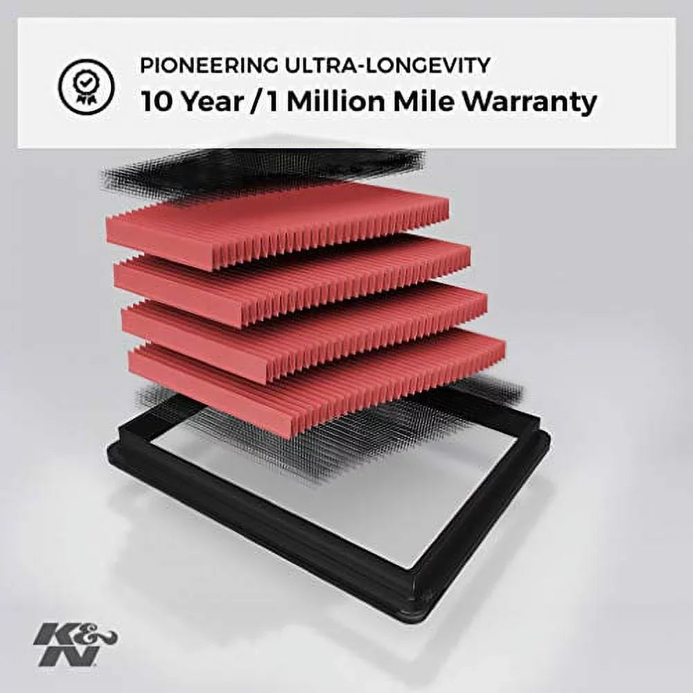 K&N Engine Air Filter: High Functionality Premium, Washable, Replacement Filter: 1996-2007 BMW L6 (325Ci, M3, X3, 320Ci, 320i, 325Ti and other select models), 33-2231