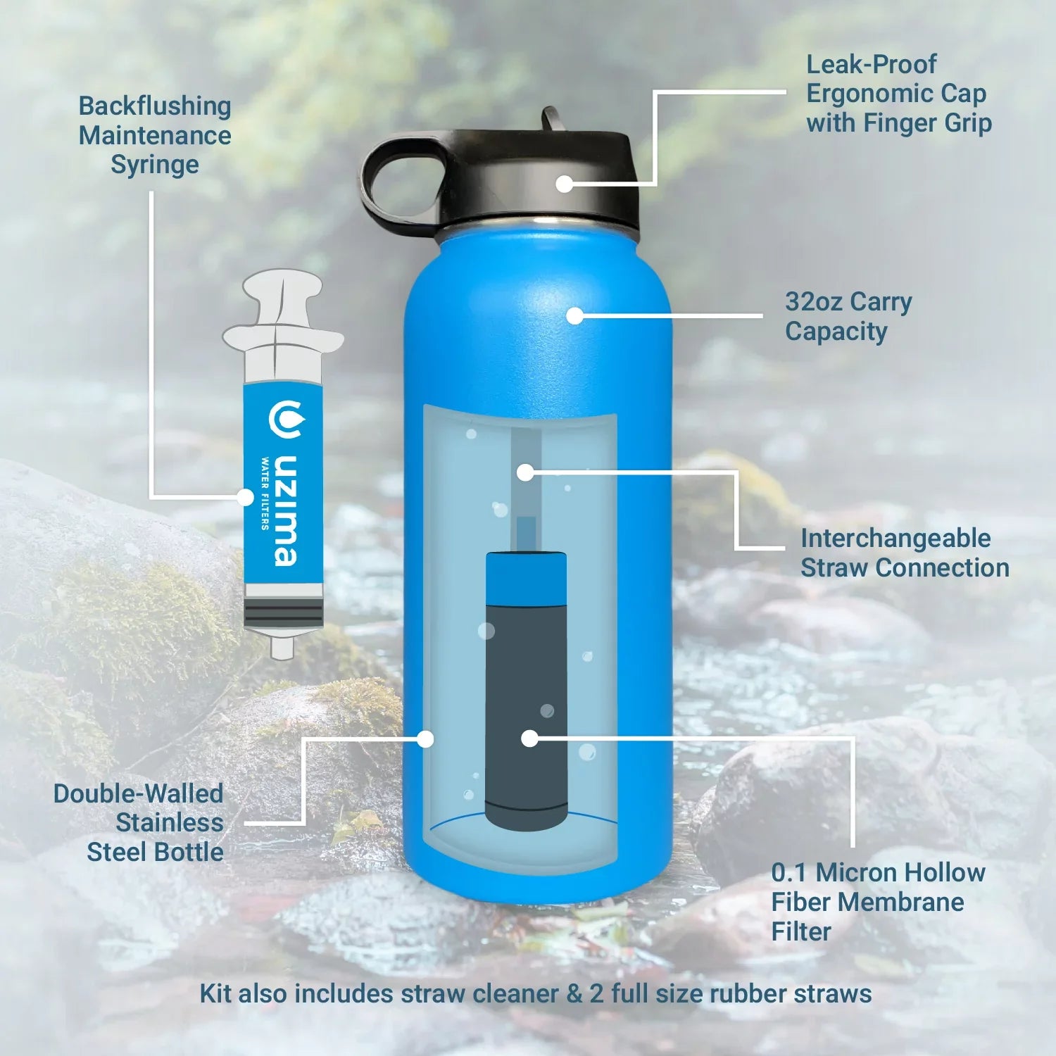 Uzima - Z-Source Filtered Liquid Bottle for Hiking, Backpacking, Camping, and Travel. Liquid Purification on the Go. Large 32oz Capacity with Double-Walled Stainless Steel Exterior .(Red)