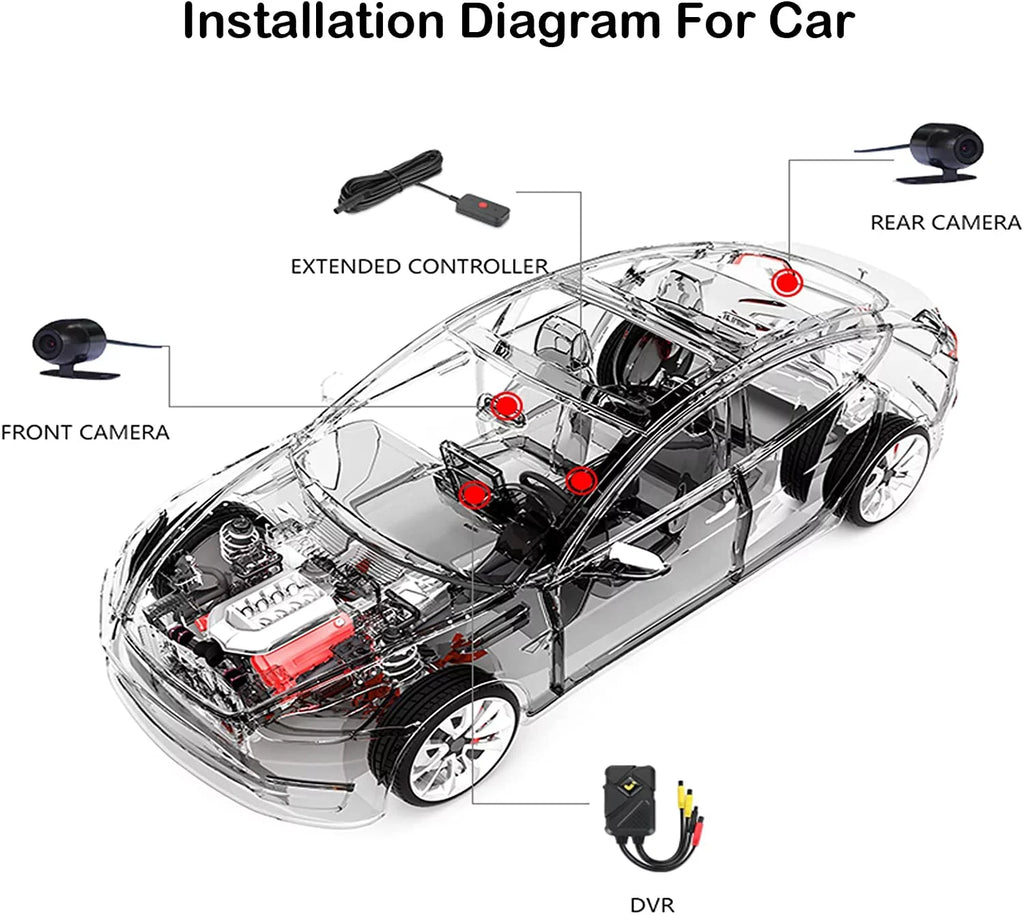 Motorcycle Dash Camera Front and Rear 1080P HD Fluid Lens 120° Wide Angle Fluid Recording Camera with Wi-Fi, GPS