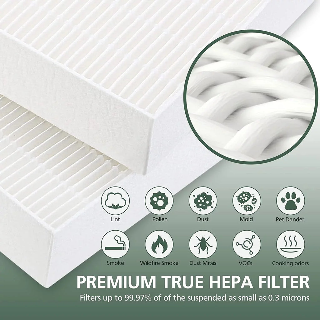 Air Purifier HEPA 13 Filter R, HRF-R3 Compatible with Honeywell Air Purifier HPA300 3 Pack with 4 Pack Precut Activated Carbon Pre-Filters Replacement HRF-AP1,Home Air Purifier Parts & Accessories