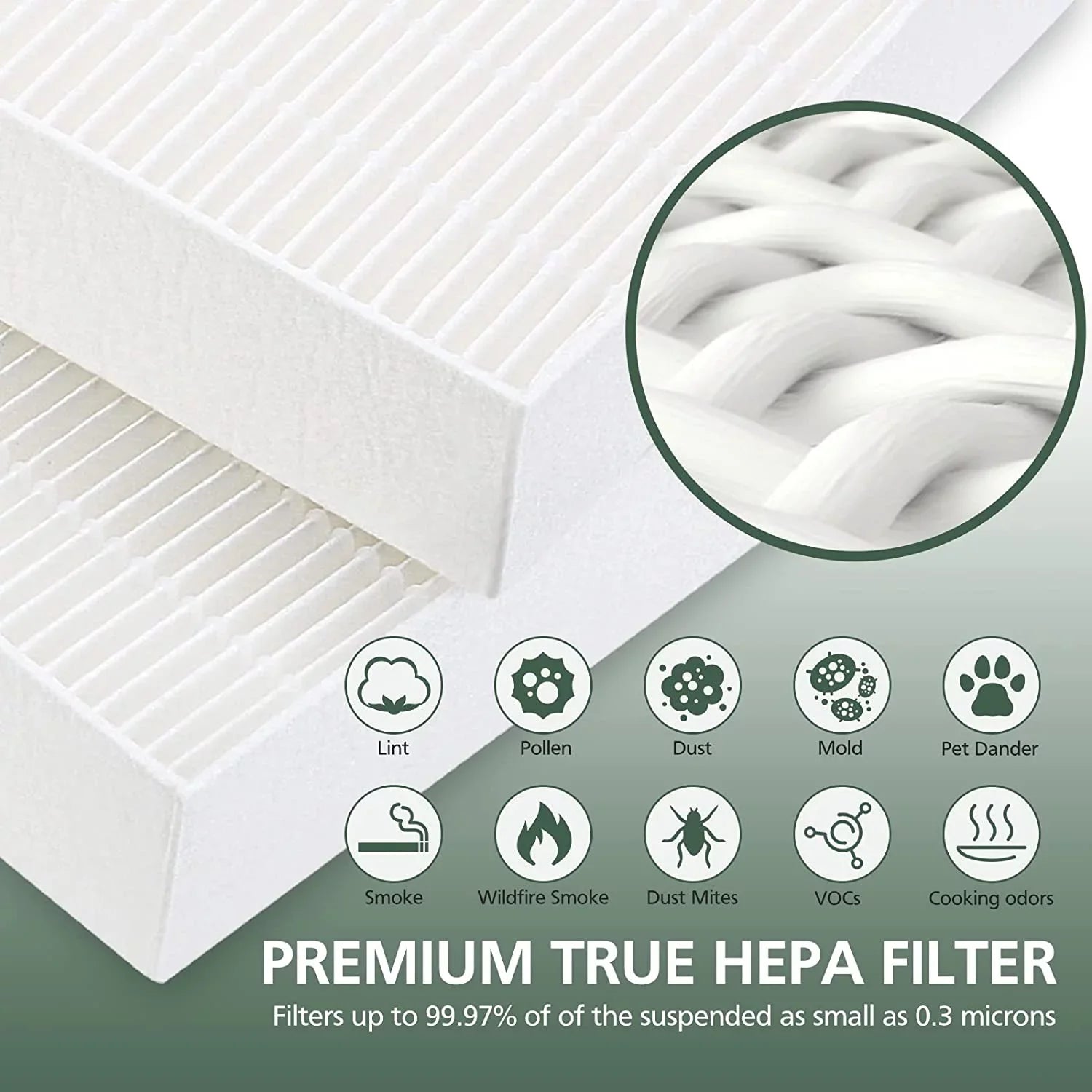Air Purifier HEPA 13 Filter R, HRF-R3 Compatible with Honeywell Air Purifier HPA300 3 Pack with 4 Pack Precut Activated Carbon Pre-Filters Replacement HRF-AP1,Home Air Purifier Parts & Accessories