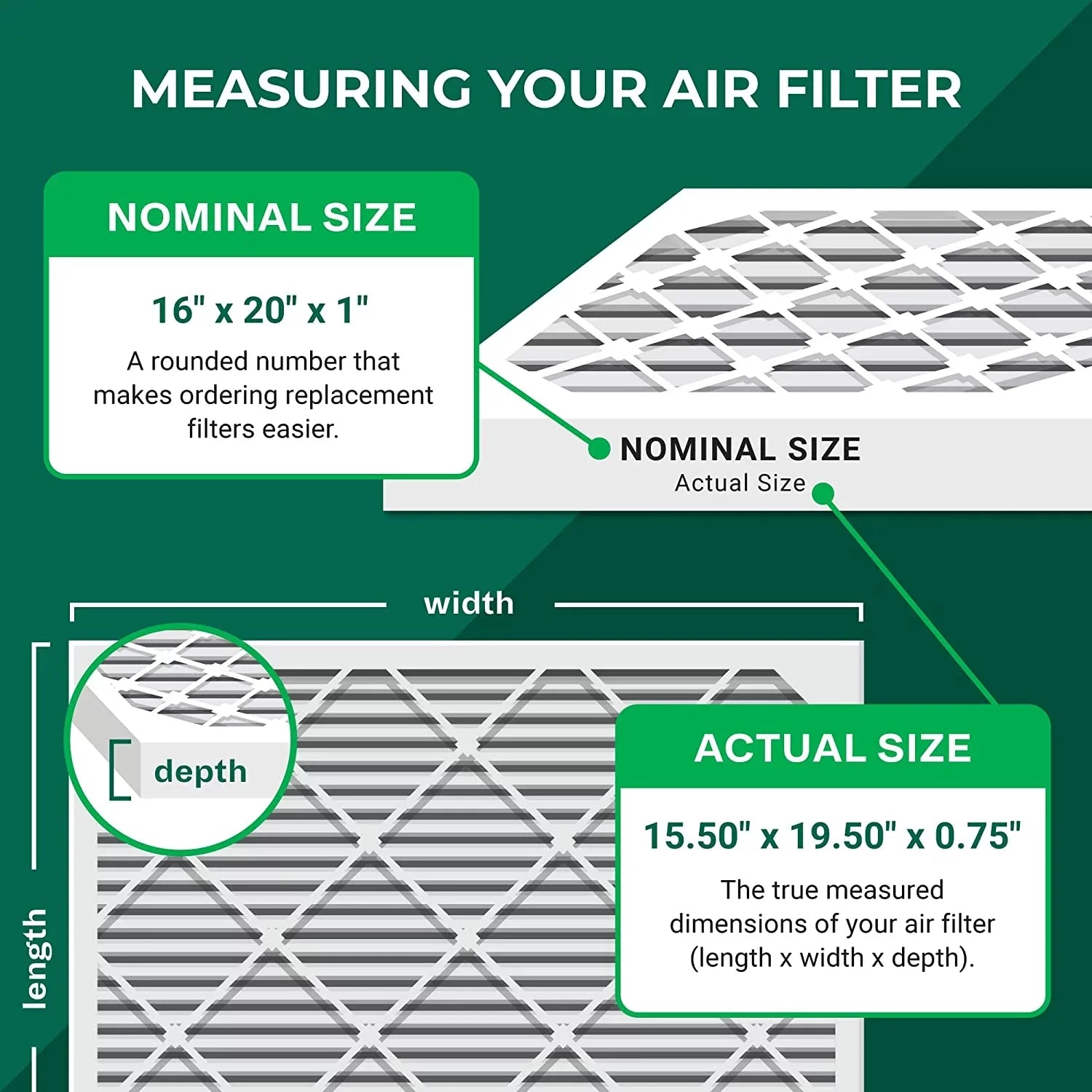 Filterbuy 16x20x1 MERV 13 Pleated HVAC AC Furnace Air Filters (2-Pack)