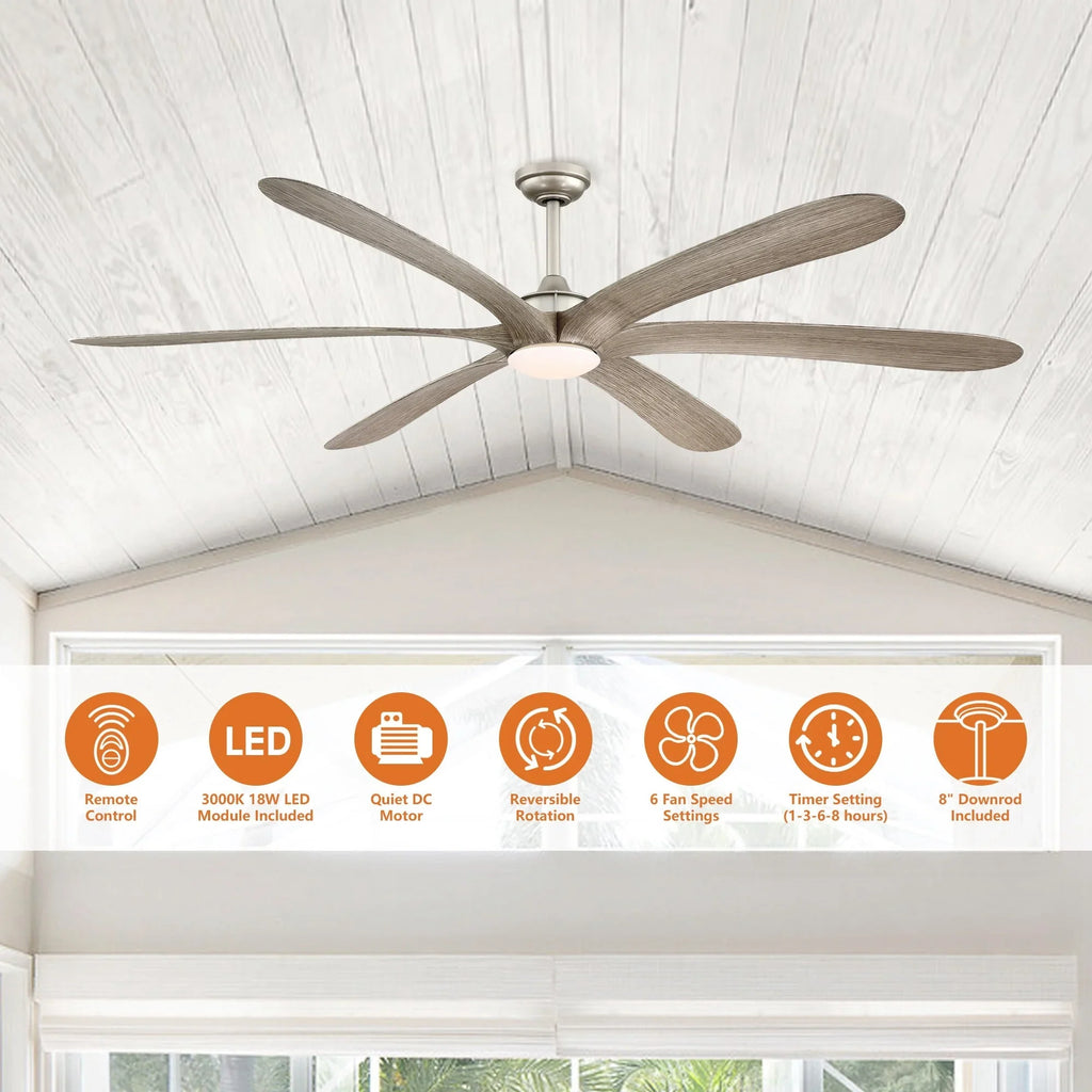 Parrot Uncle 72-inch Driftwood 6-Blade DC Motor Ceiling Fan with Light and Remote Nickel