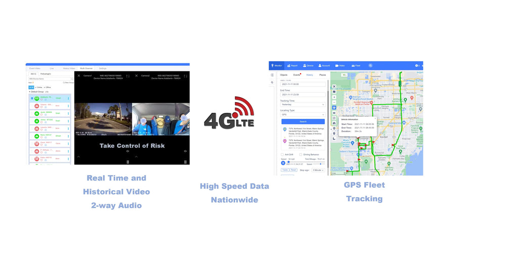 GPS Dash Camera (2 lenses and can view from phone or PC) * requires monthly subscription fees