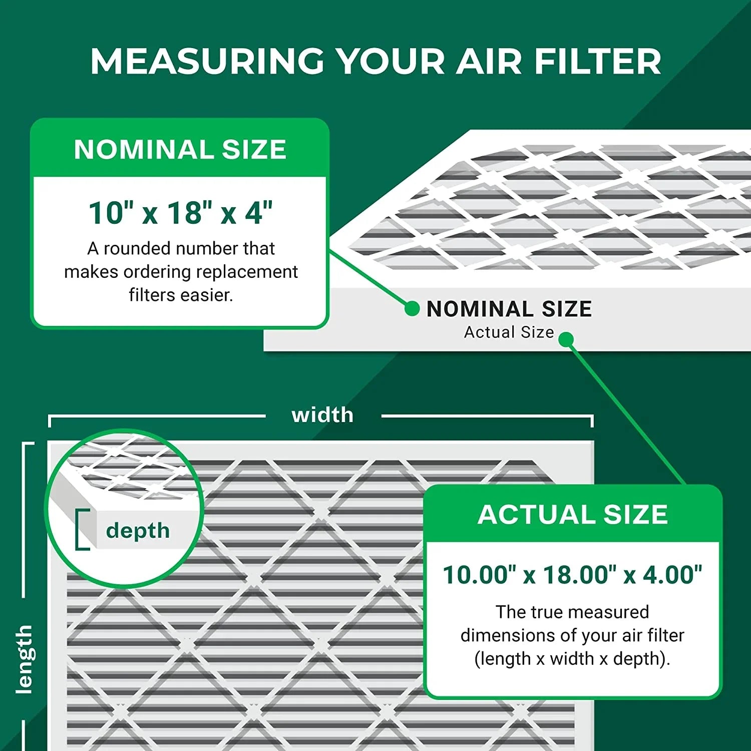 Filterbuy 10x18x4 MERV 13 Pleated HVAC AC Furnace Air Filters (2-Pack)