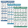 QuickFit 3 Pack - Dumbbell Workouts + Kettlebell Exercises + Bodyweight Routine Poster Set - Set of 3 Workout Charts (Laminated, 18" x 27")