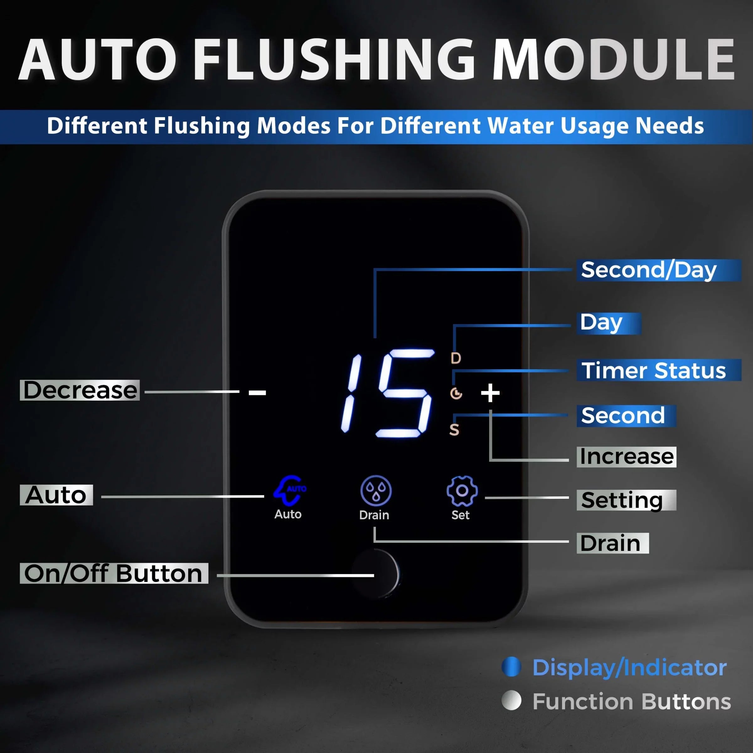 iSpring WSP500ARJ-BP Whole House Prefilter, Spin-Down Sediment Liquid Filter with Bypass, Upgraded Clear Housing, Jumbo Size, Flushable and Reusable, Monitor Auto Flushing, 4 Modes, 500 Microns
