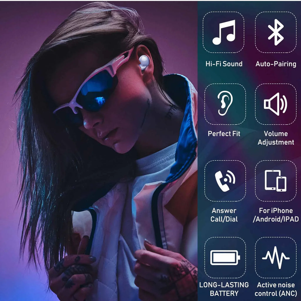 UrbanX Street Buds Pro True Bluetooth Wireless Earbuds For Xperia 1 With Active Noise Cancelling (Wireless Charging Case Included) Purple