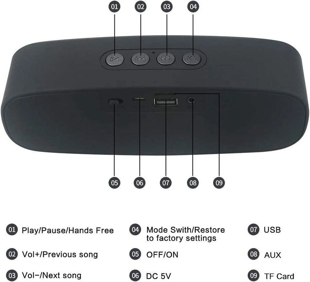 Totola Bluetooth Speaker with AUX/USB/TF Slot,Outdoor Portable Stereo Speaker with HD Audio,Enhanced
