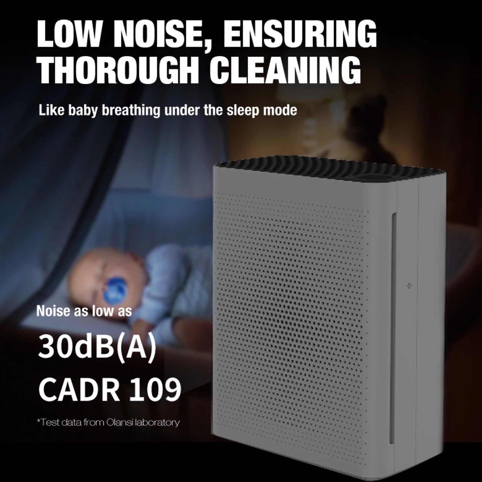 Olansi HEPA Air Purifier - Ultra High CADR, Adjustable Fan Speed, Quiet Sleep Mode - 410 sq. ft Coverage,White