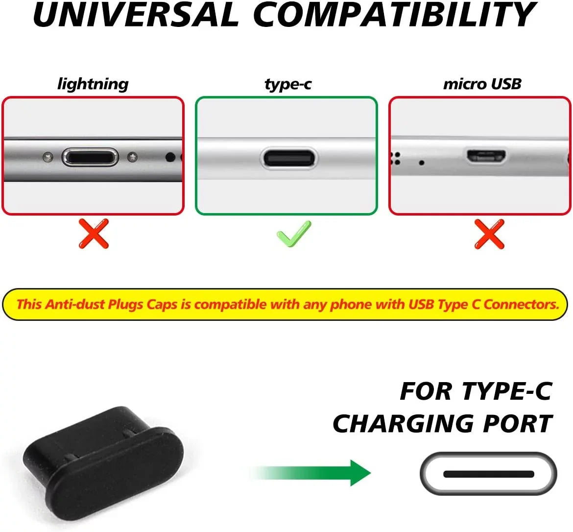 10x USB C Dust Cover, Type C Charging Port Plug USB C Port Caps Protector for Galaxy S22 Ultra S21 FE S20, Note