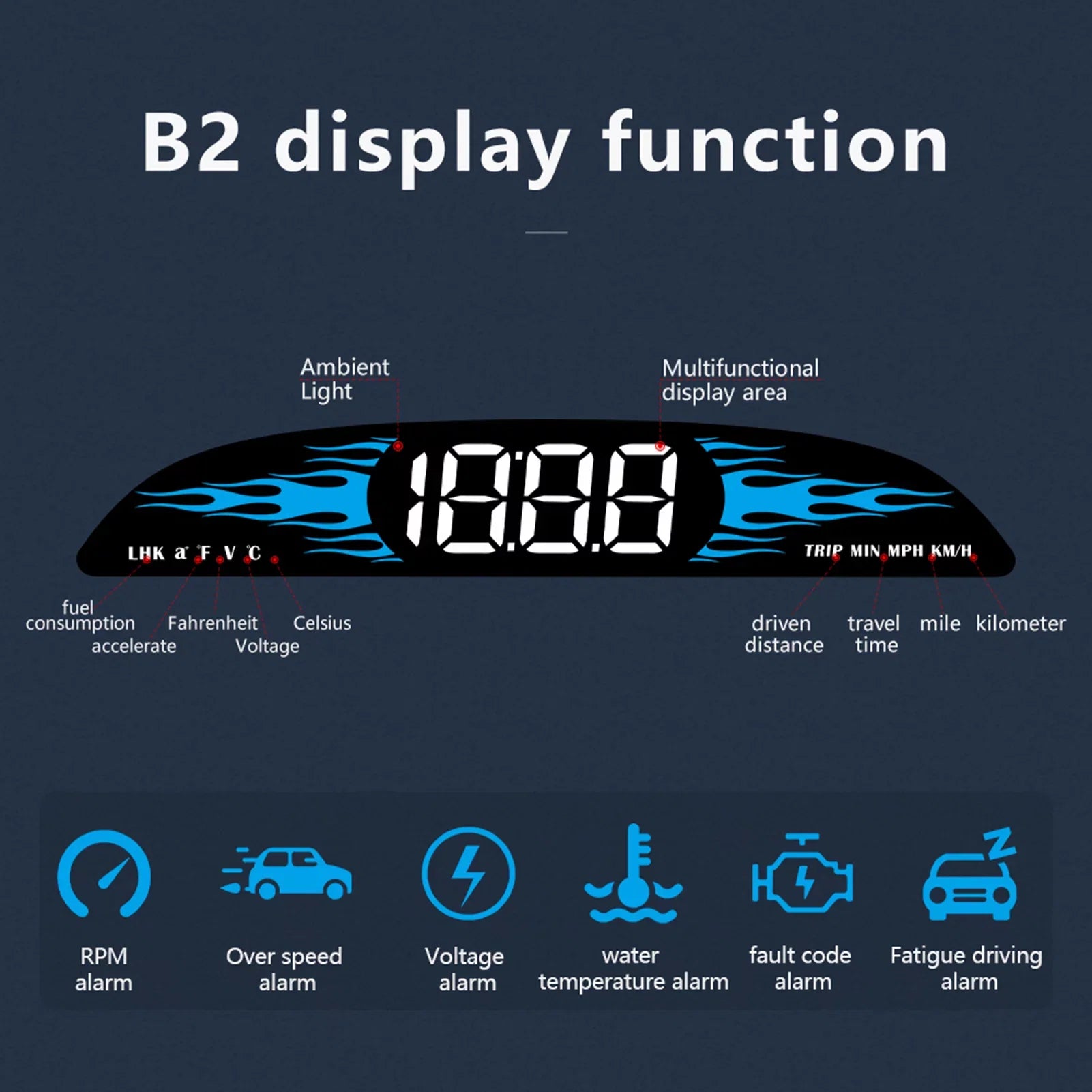 Dcenta Car New OBD Speedometer Head-up Display B2 Multi-Functions Car Diagnostic Speedometer Driving