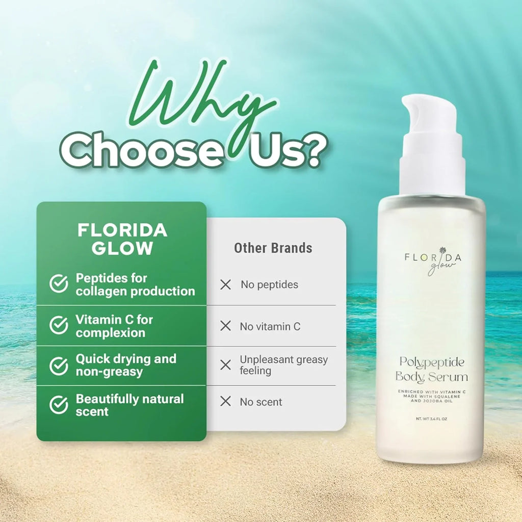 Florida Glow Polypeptide Collagen Boosting Serum | Body Oil Skincare For Glow Dry Skin | Moisturizer for Women & Men Enriched With Vitamin C, Squalene, Jojoba Oil - Pacific Sage Scent - 3.6fl Oz