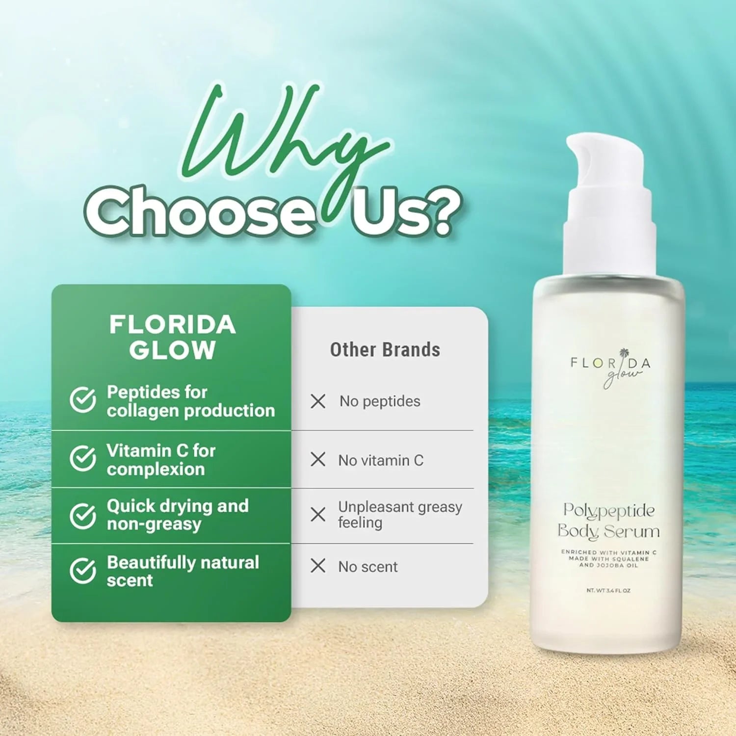 Florida Glow Polypeptide Collagen Boosting Serum | Body Oil Skincare For Glow Dry Skin | Moisturizer for Women & Men Enriched With Vitamin C, Squalene, Jojoba Oil - Pacific Sage Scent - 3.6fl Oz