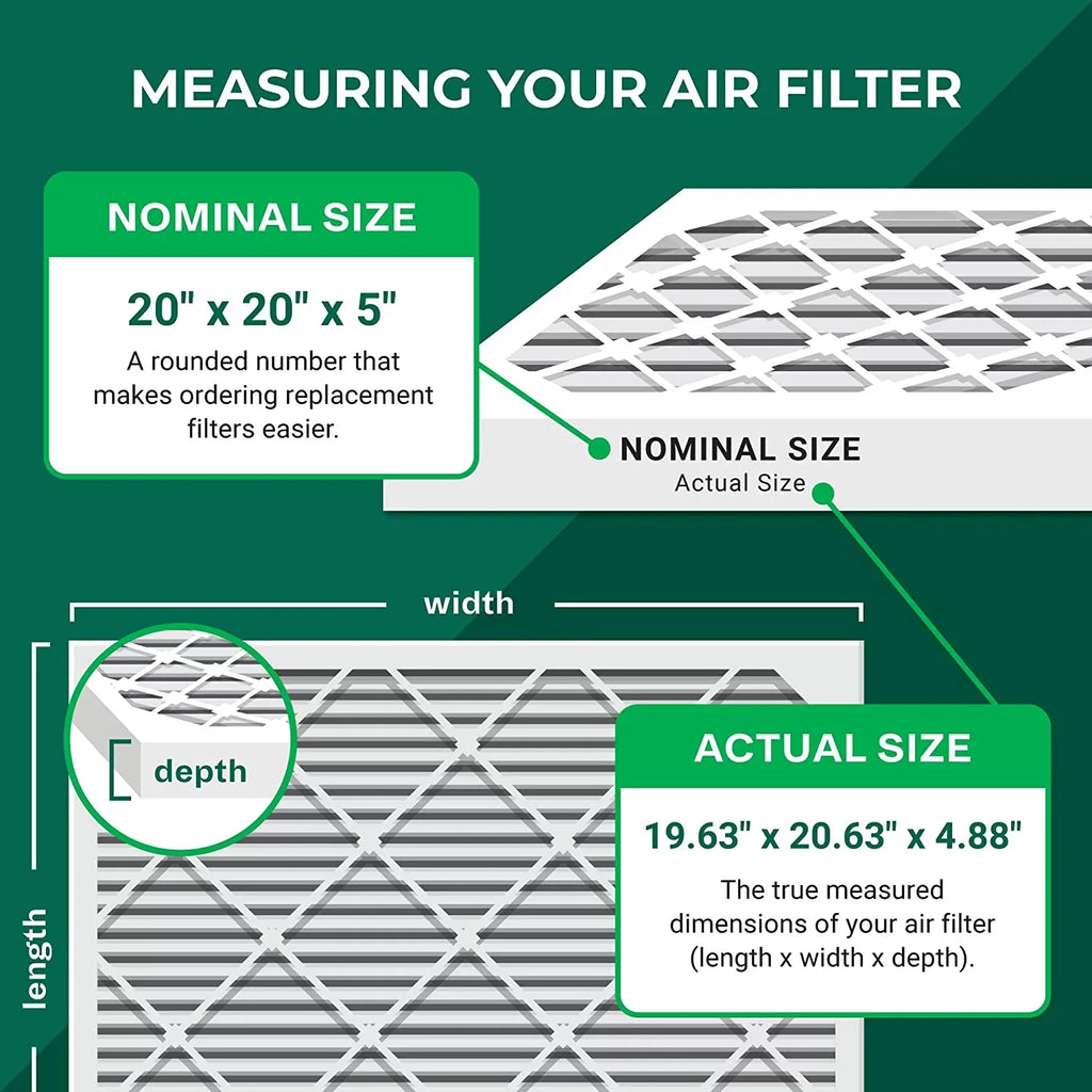 Filterbuy 20x20x5 MERV 8 Pleated HVAC AC Furnace Air Filters for Trion Air Bear 255649-103 (3-Pack)
