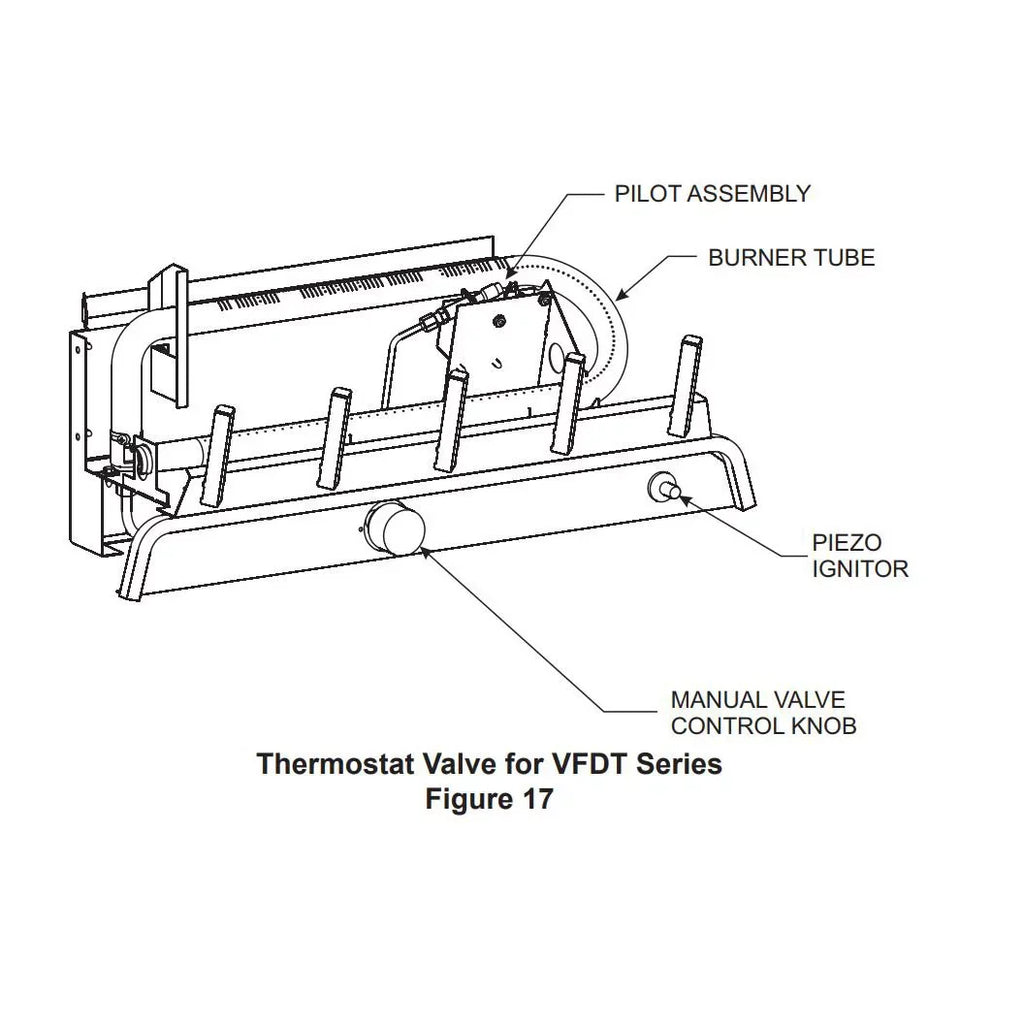 Empire 30 in. Thermostat Propane Ceramic Fiber Fiber Log Set - 7 Piece
