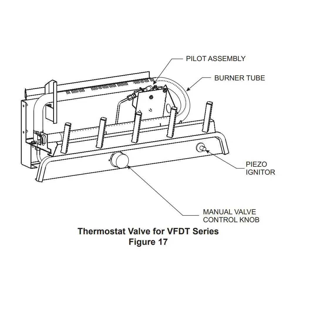 Empire 30 in. Thermostat Propane Ceramic Fiber Fiber Log Set - 7 Piece