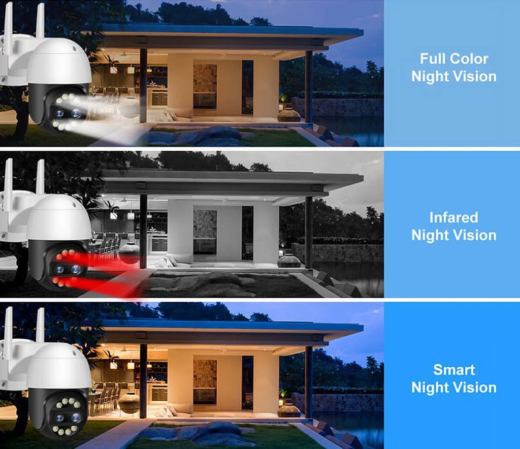 ICSee WiFi IP Camera Dual Lens HD Wireless Outdoor CCTV PTZ Home Security Camera