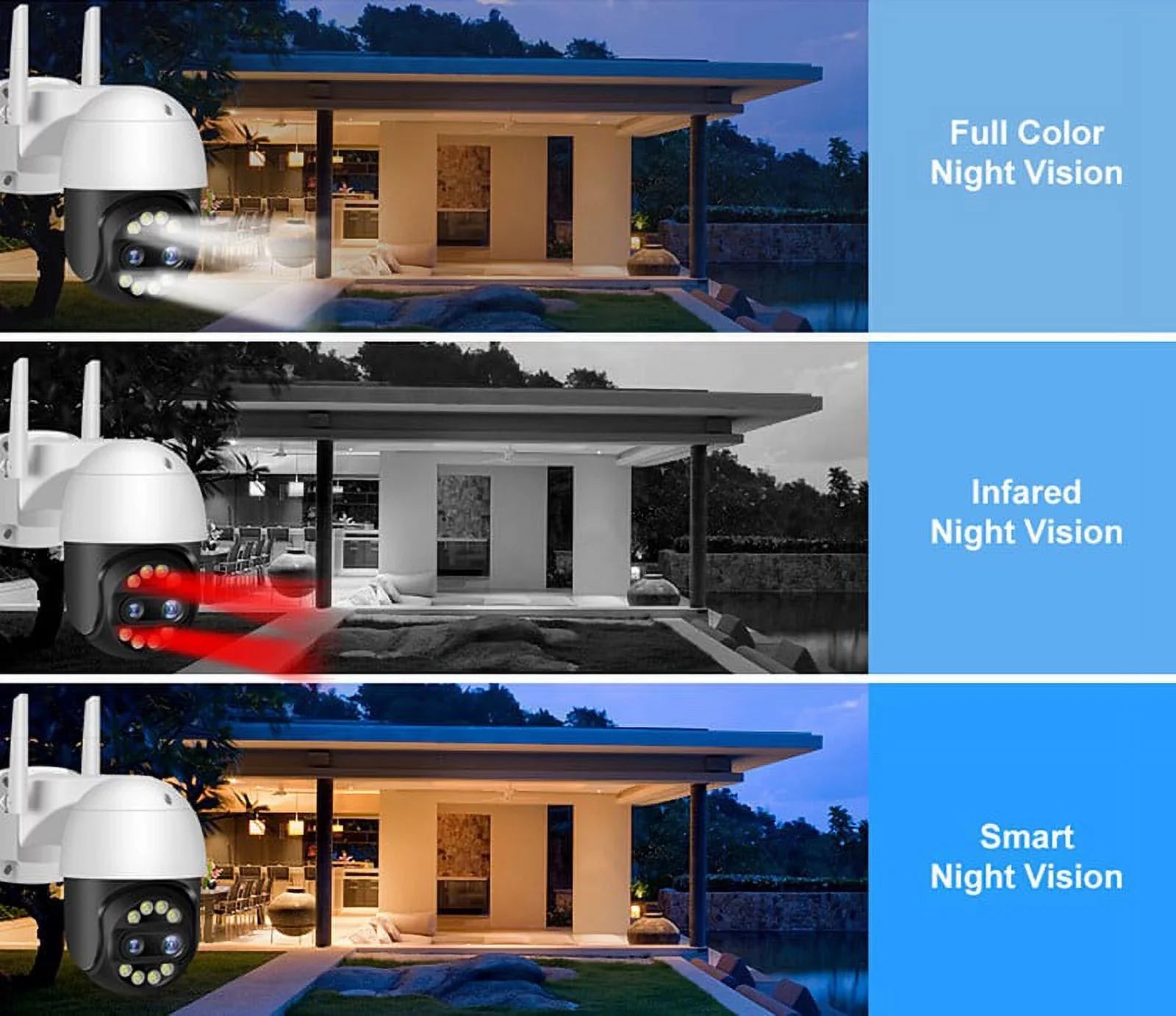 ICSee WiFi IP Camera Dual Lens HD Wireless Outdoor CCTV PTZ Home Security Camera