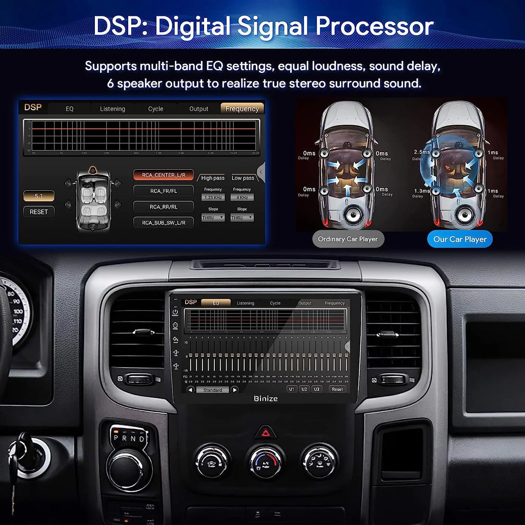 Binize Android 12 Double Din Car Stereo for Dodge Ram 1500 2500 3500 Radio 2013-2018, 9" in-Dash Navigation GPS Unit with Wireless CarPlay/Android Auto/AM/FM/Backup Camera/DSP/SWC/BT/WiFi/2+32GB