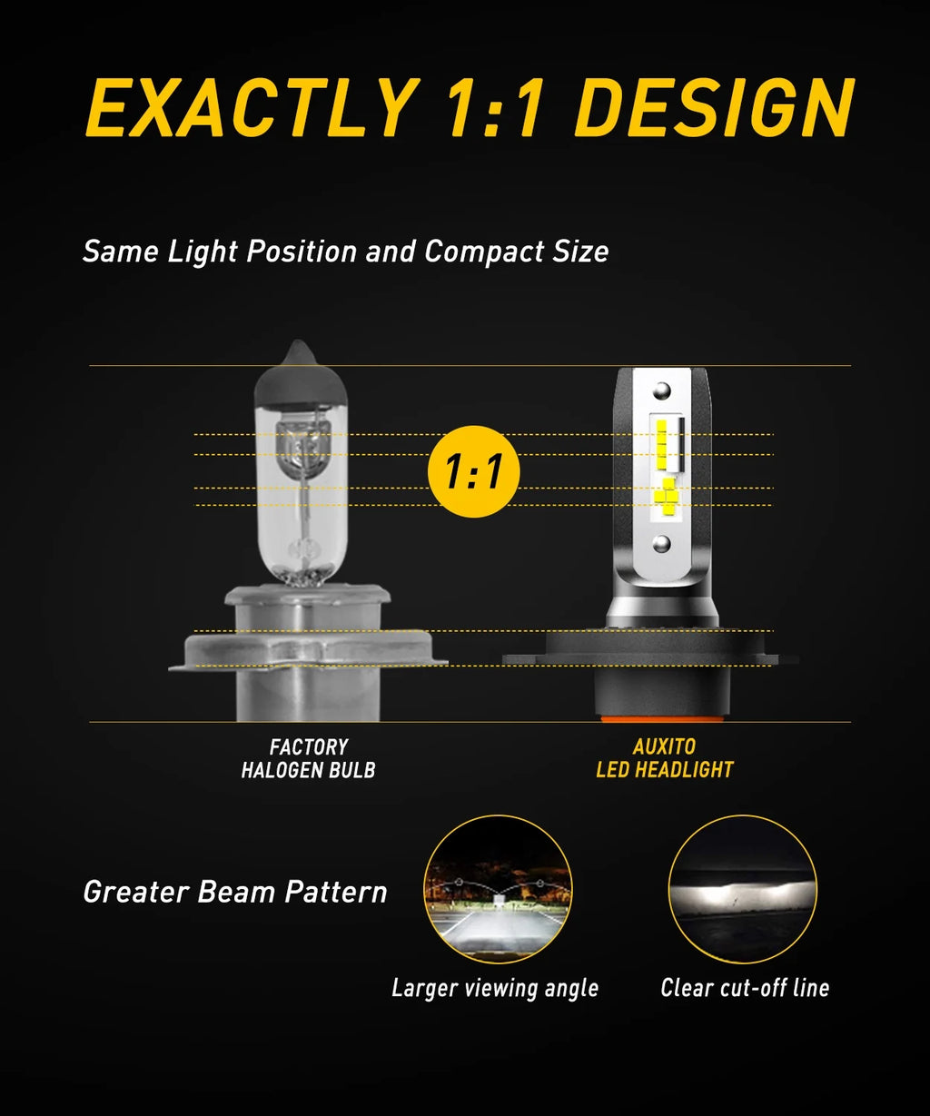 AUXITO H4 9003 HB2 LED Bulb Fanless, Adjustable Beam 6500K Xenon White, 300% Night Visibility Dual Beam Conversion Kit Pack of 2