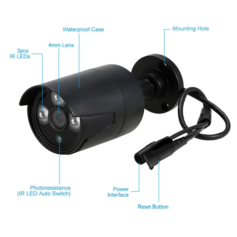 Radirus Wireless CCTV System, 4pcs 1.0MP WiFi IP Camera, 4CH 1080P NVR Kit, Phone Control