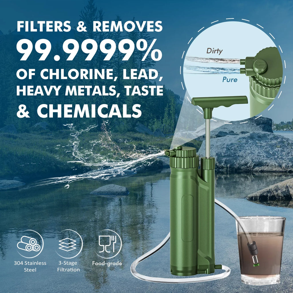 GoolRC Portable Filter Pump Purification System Survial Gear for Camping Hiking Travel Preparedness