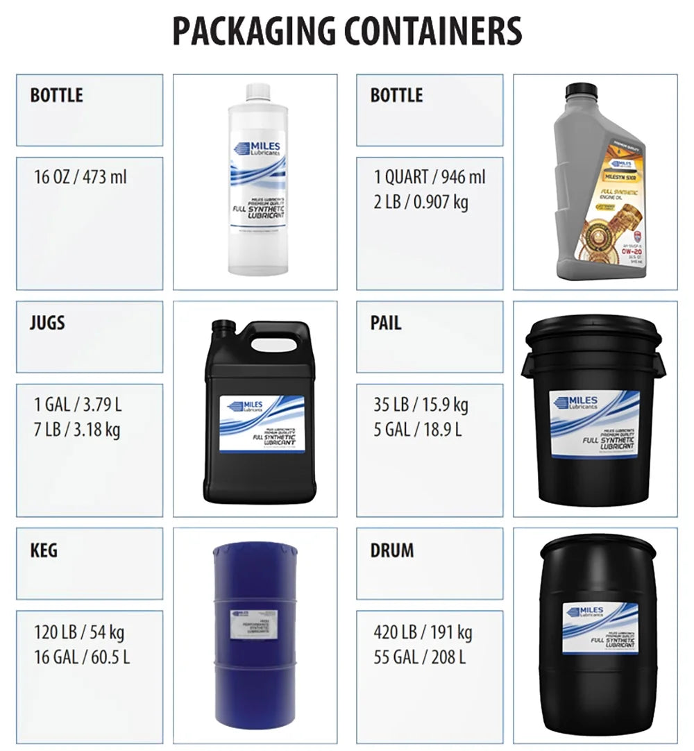Miles Fg Comtech Clean ISO 46 Food Grade Synthetic Rotary Compressor Fluid 4*1 Gallon Case