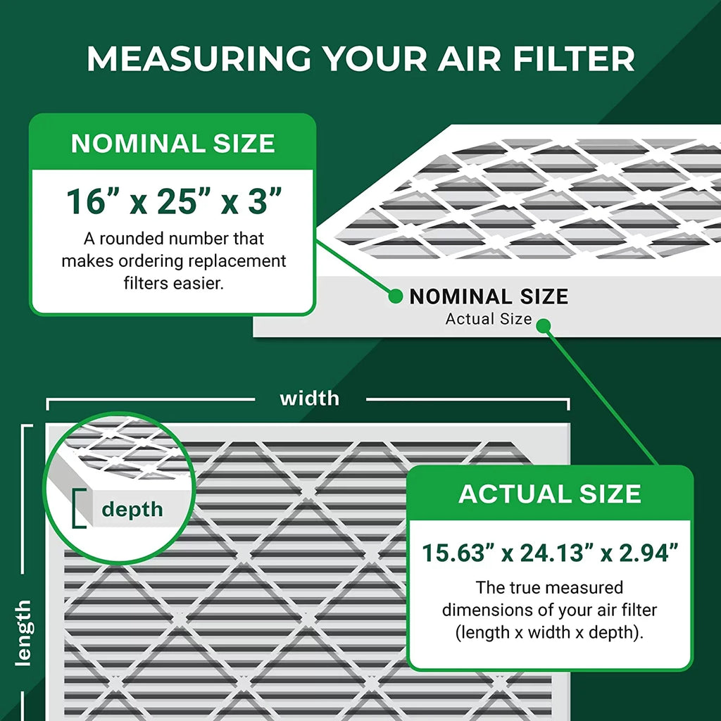 Filterbuy 16x25x3 MERV 13 Pleated HVAC AC Furnace Air Filters for Trion Air Bear 255649-101 (2-Pack)