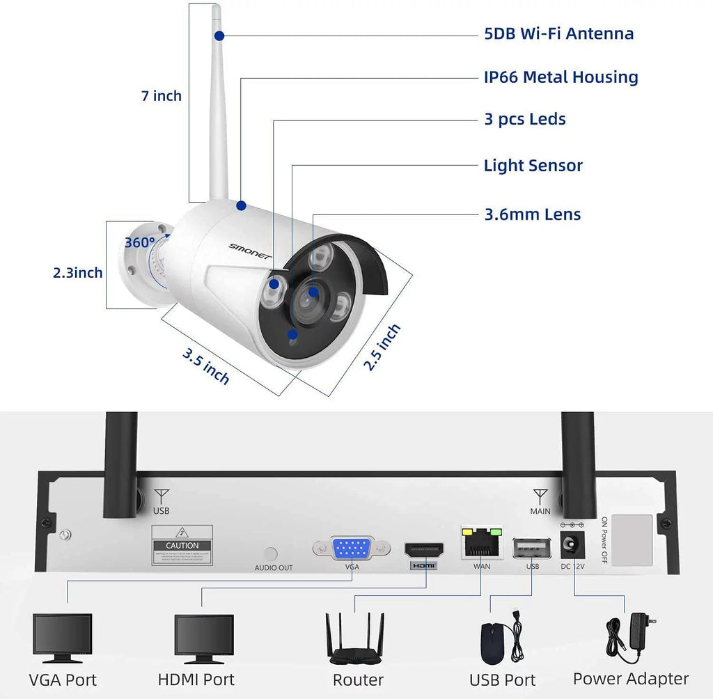 3MP Wireless Security Camera Systems No Hard Drive, SMONET 4PCS 8 Channel WiFi Surveillance NVR Kits, Indoor Outdoor CCTV Cameras,P2P CCTV Camera System,Night Vision,AI Human Detection with Audio