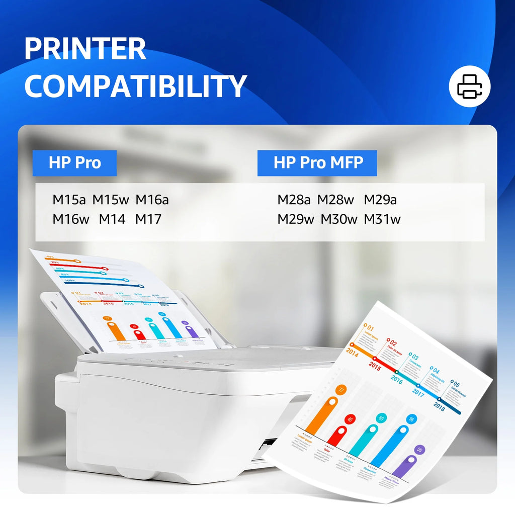 48A Toner Cartridge Replacement for 48A CF248A for Laserjet Pro MFP M15w M29w M28w M15a M15 M14 M17 M28 M31 M31w M28a M29a M30w M16a M16w Printer Black Toner (3 Pack)