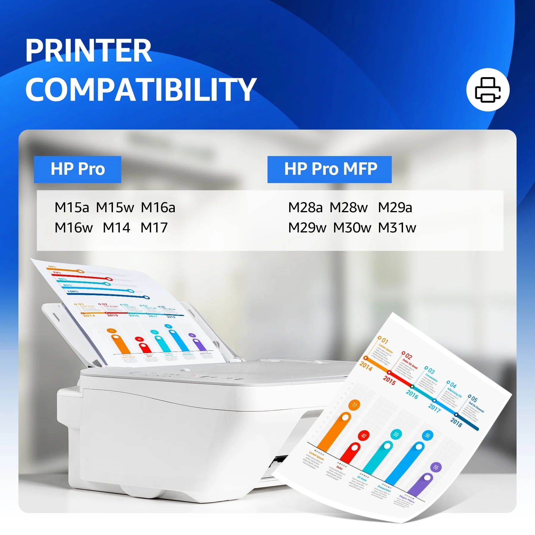 48A Toner Cartridge Replacement for 48A CF248A for Laserjet Pro MFP M15w M29w M28w M15a M15 M14 M17 M28 M31 M31w M28a M29a M30w M16a M16w Printer Black Toner (3 Pack)