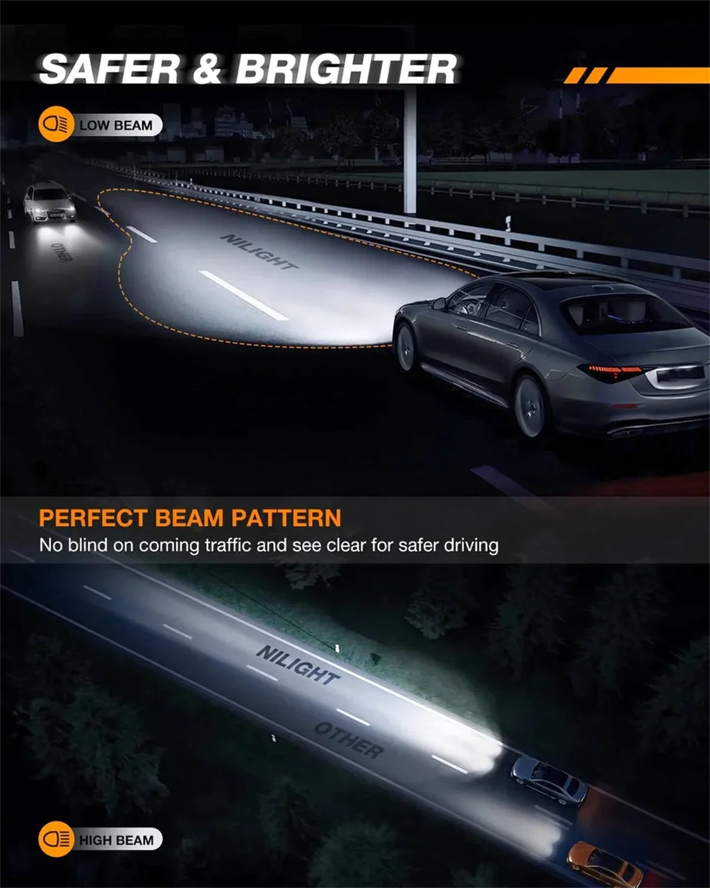 Nilight H11/H9/H8 LED Headlight Bulbs ES1 Series 80W 16000LM 6000K IP67 | 2 BULBS