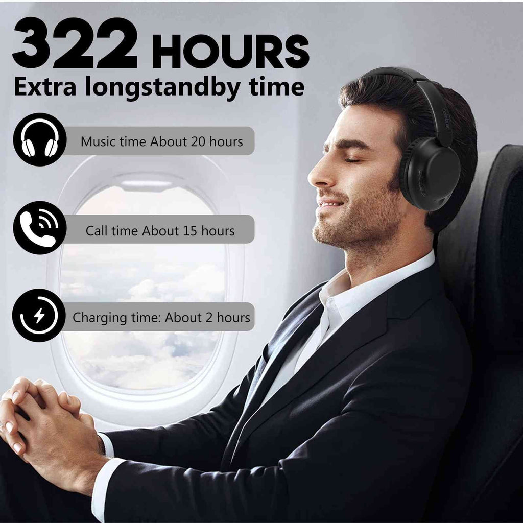 UrbanX UX991 Wireless Bluetooth Stereo Earphones High Resolution Audio Deep Bass Superior Comfort Over The Ear Headphones with Mic for Zenfone Max Pro (M1) ZB601KL/ZB602K phone Call Support